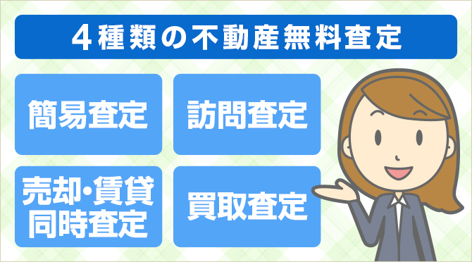 4種類の不動産無料査定！